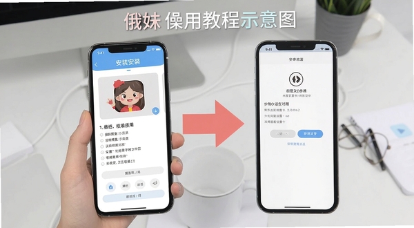 俄妹使用教程示意图,画面展示手机屏幕上的安装步骤与权限设置界面,画面中央为操作指引箭头,背景为浅灰色办公桌面环境,整体风格清晰实用,突出俄妹应用的操作流程
