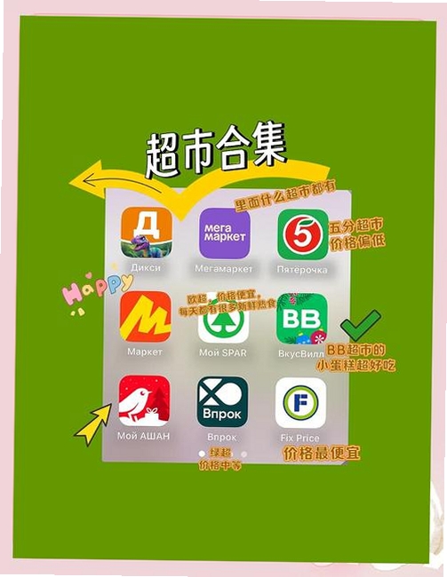 俄妹运行截图