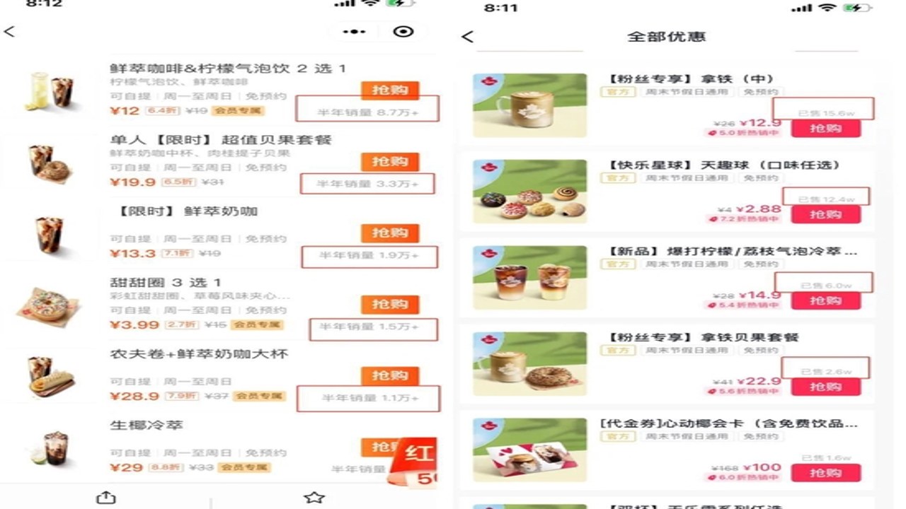 对比美团与抖音平台同店团券价格界面
