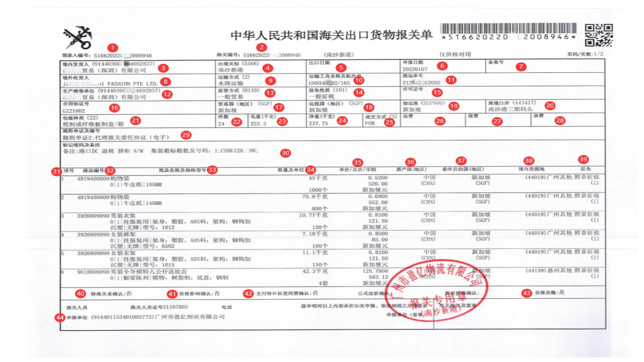 祥和国际物流 清关文件 报关单 海关查验 流程图解