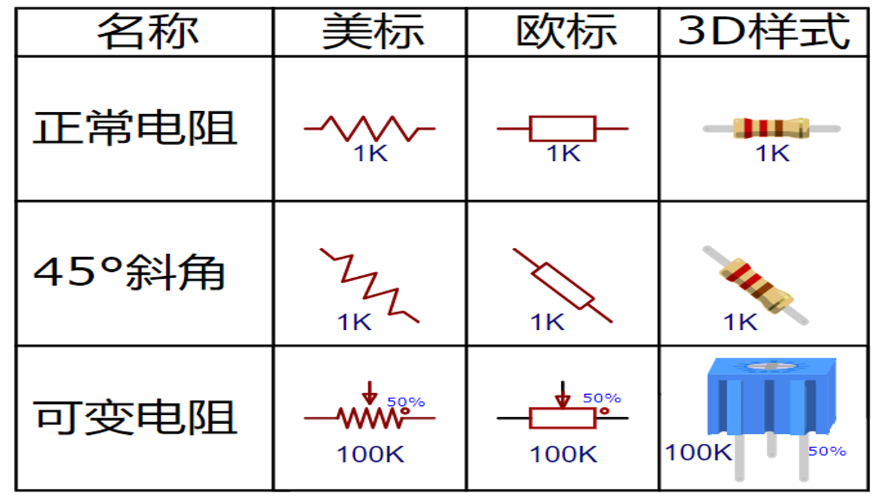 黑洞大作战全皮肤解锁版 游戏主界面展示 全皮肤预览图