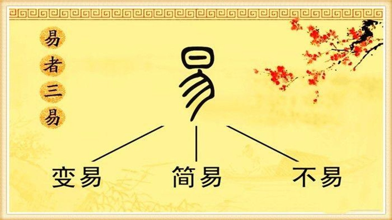 �׿�ȫ�����������봫�����豸ʵ����д