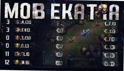 MOBA��Ϸ���а�ǰʮ��2026-������ҫӢ���������ε�����MOBA�Ƽ�