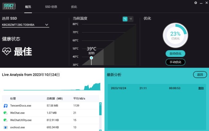 Abelssoft SSD Fresh Plus 2027中文版运行截图