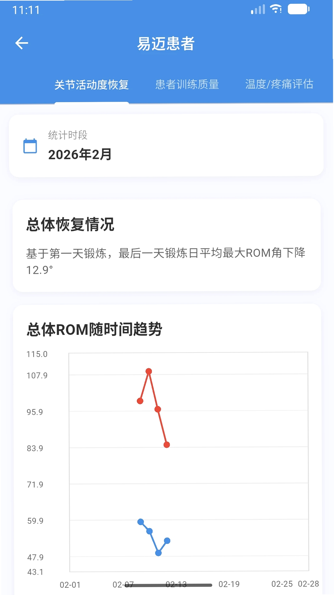 易迈云医端运行截图