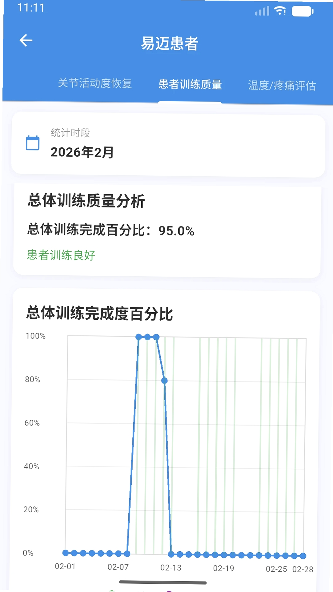 易迈云医端运行截图