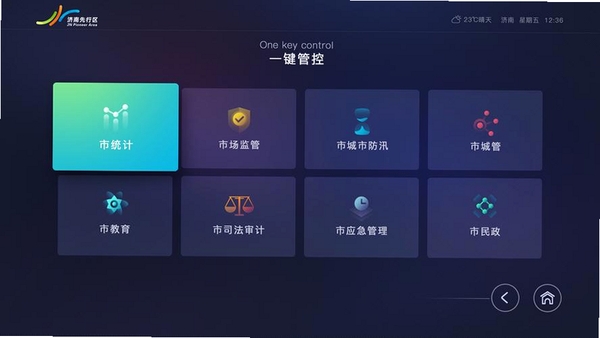 屏幕方向控制管理器运行截图