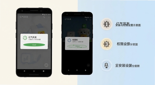 亿气风发安装与权限设置示意图,画面展示安卓手机屏幕上的权限授权弹窗与安装进度界面,旁边配以简洁的步骤序号图标,背景为淡雅的米白色与浅蓝色搭配,整体风格清晰易懂,适配Boogu模型生成
