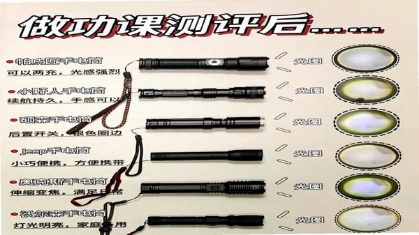 快闪手电筒 功能展示图