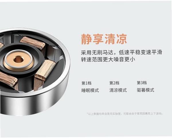 静盒(QuietBox)运行截图