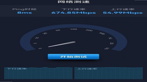 FTxT 传输速度测试界面