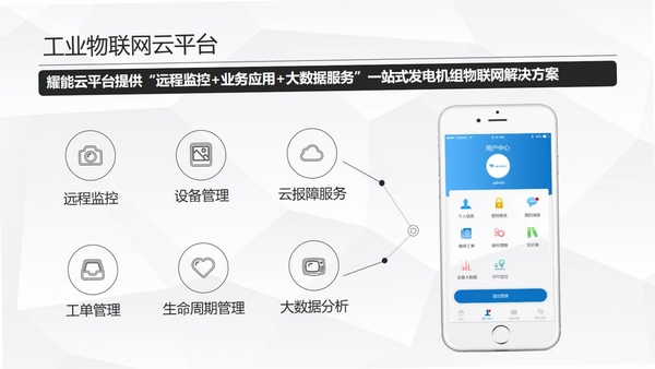 萌云云盘运行截图