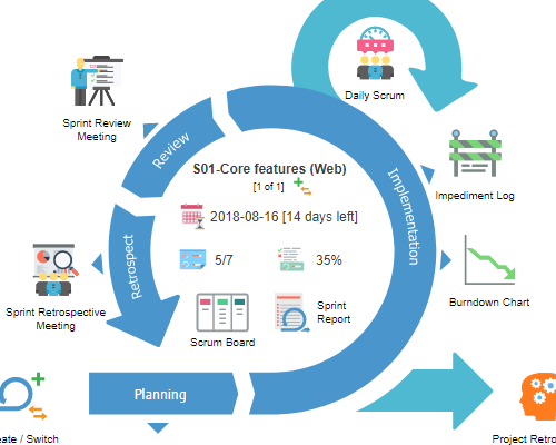 visual paradigm编程工具中文版运行截图