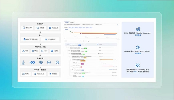 MySQL Client(MySQL客户端)运行截图