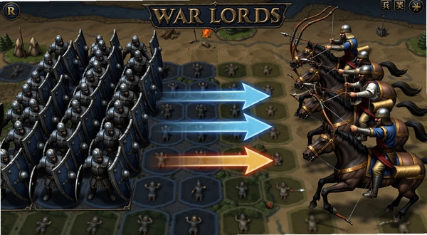WAR LORDS 兵种克制示意图,画面左侧为持盾重装步兵方阵,右侧为骑马弓骑兵冲锋,中间以光效箭头标示克制关系,背景为战场沙盘地图,风格为游戏UI概念图,配色以深蓝与金色为主,突出策略感