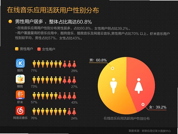 晴光音乐运行截图