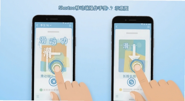 Shortoo移动端操作手势示意图,画面展示手机屏幕与手指触控动作,界面内标注长按、滑动等交互区域,背景为简洁的浅蓝渐变,整体风格扁平化,突出上手引导的视觉表达