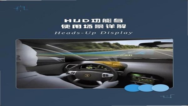 DiPlay HUD �û�ʹ�ó���ͼ