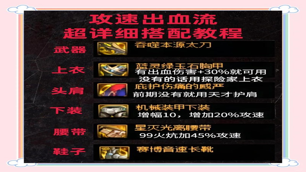 终极RP高分玩家装备搭配与实战技巧演示