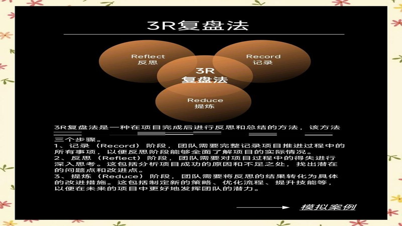 终极RP玩法核心机制与新手入门基础解析