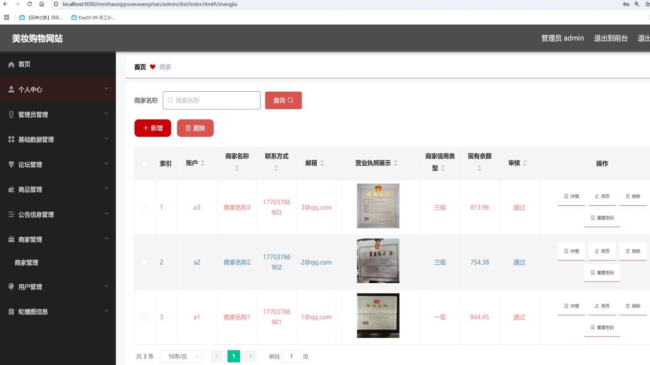 盒岛商家后台数据看板与运营工具界面