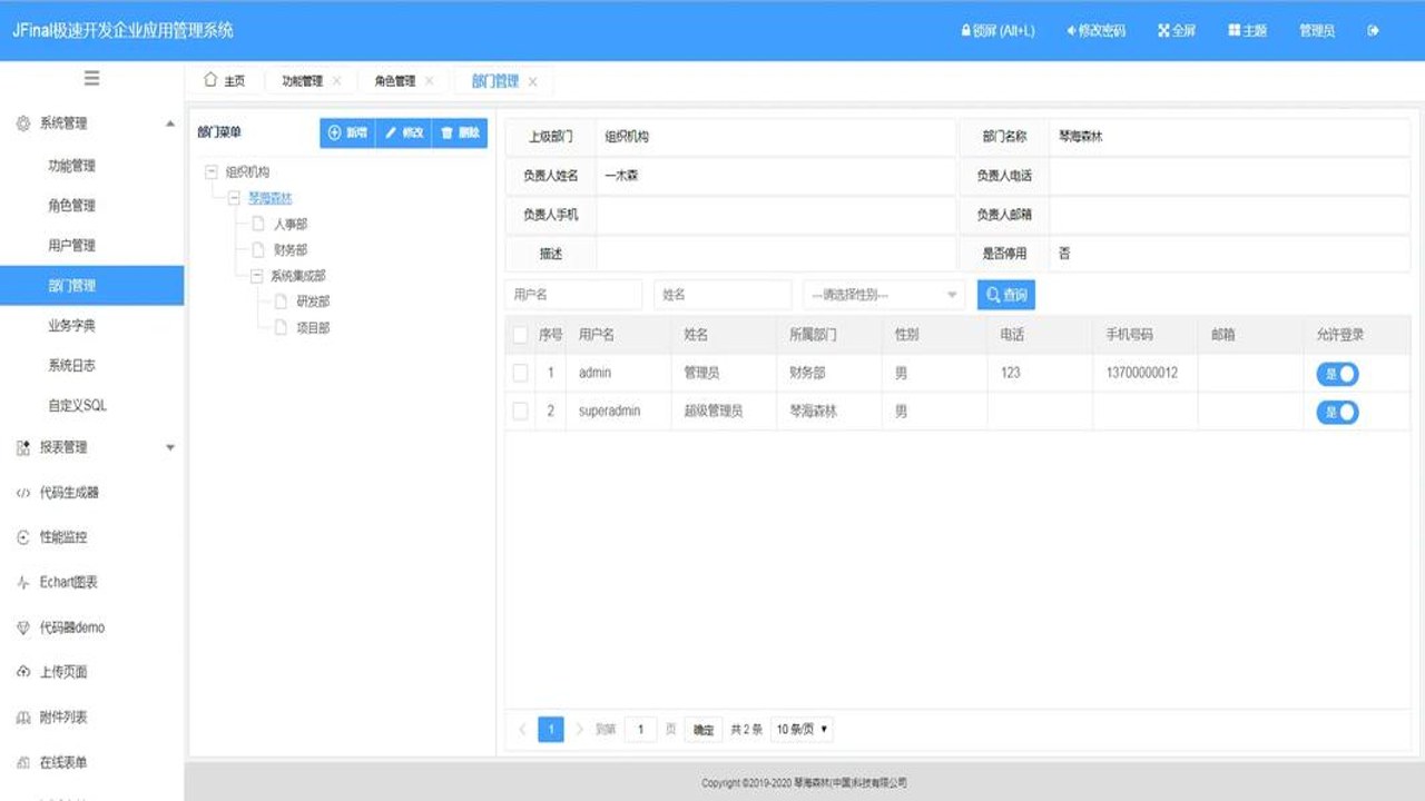 Forkly开源项目管理工具整体界面与功能布局展示图