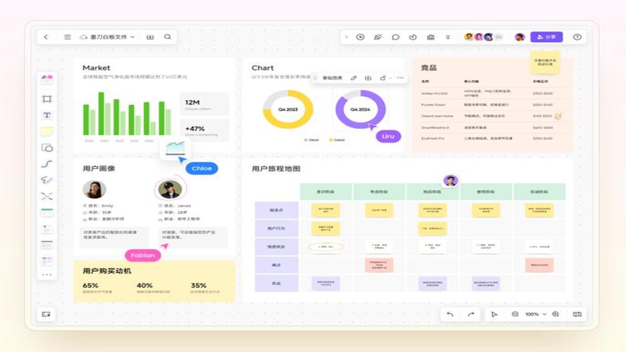 Forkly看板视图与任务卡片拖拽操作细节截图