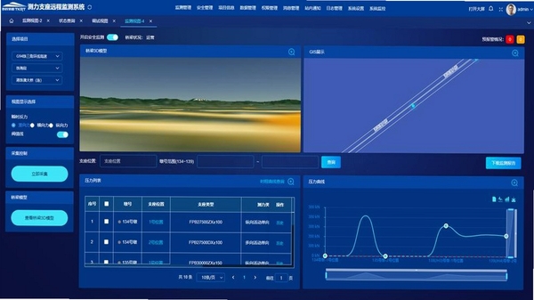 GKD-XA 规则自动化 界面截图