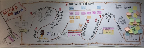 故事地图运行截图