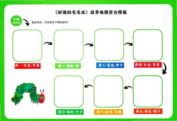 故事地图运行截图