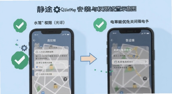 静途 QuietMap 安装与权限设置示意图,画面为手机屏幕分步展示允许定位权限、关闭电池优化两个设置页面,用箭头串联,背景简洁浅蓝,配有对勾与齿轮图标,风格扁平化教学插图