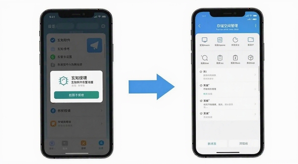 玄知软件安装与权限设置示意图,手机屏幕展示权限授权弹窗和存储空间管理界面,画面清晰直观,适合新手参考