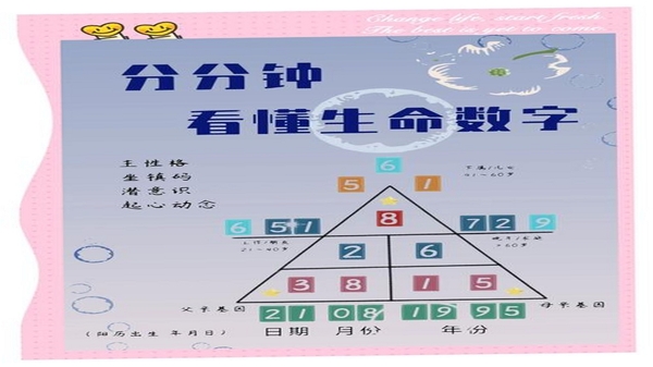 数字生命 养成 手机截图