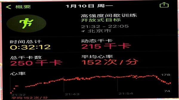TickFit 运动数据界面