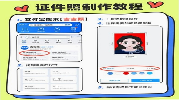 小喵证件照 使用教程
