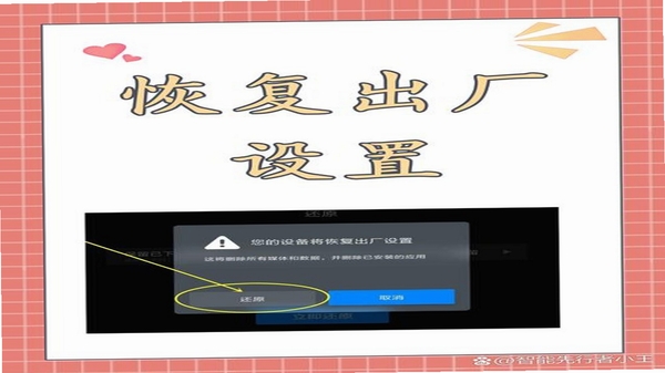 AFlower 主题恢复操作界面