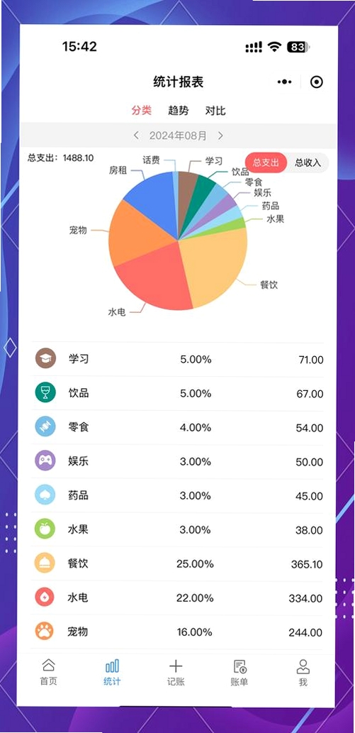 钱包日记运行截图