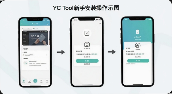Yc tool新手安装操作示意图,画面展示手机屏幕从下载到安装完成的步骤流程,界面元素清晰,背景为浅色简约风格,突出安装权限设置环节,适配Boogu模型生成
