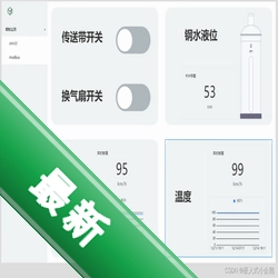 Harmony Musicv1.12.2 本地音乐播放
