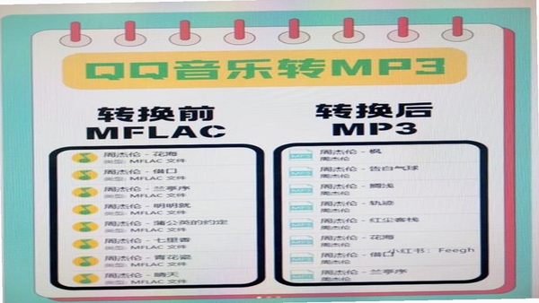 MP3转换助手 转换失败 解决方法
