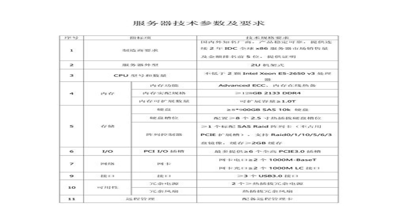 Usenet Player(K.A.Y.出品)服务器配置参数示例