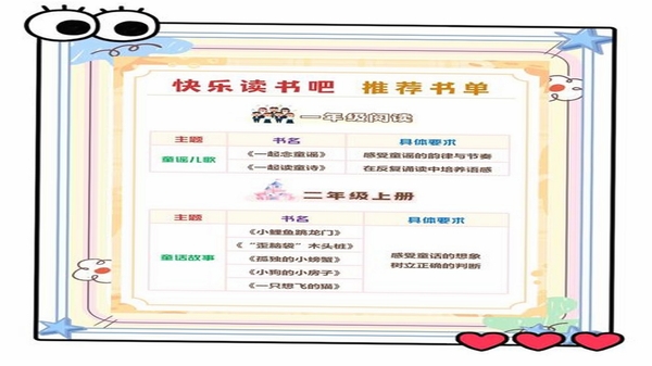 闲读 书源 配置