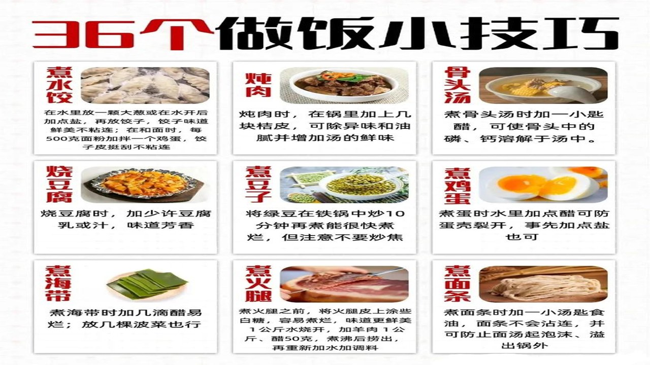 开局一勺子烹饪技巧火候控制实操细节图