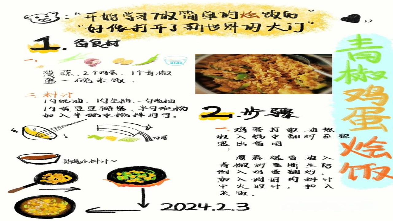 开局一勺子美食教程新手轻松做出高级感料理实拍图