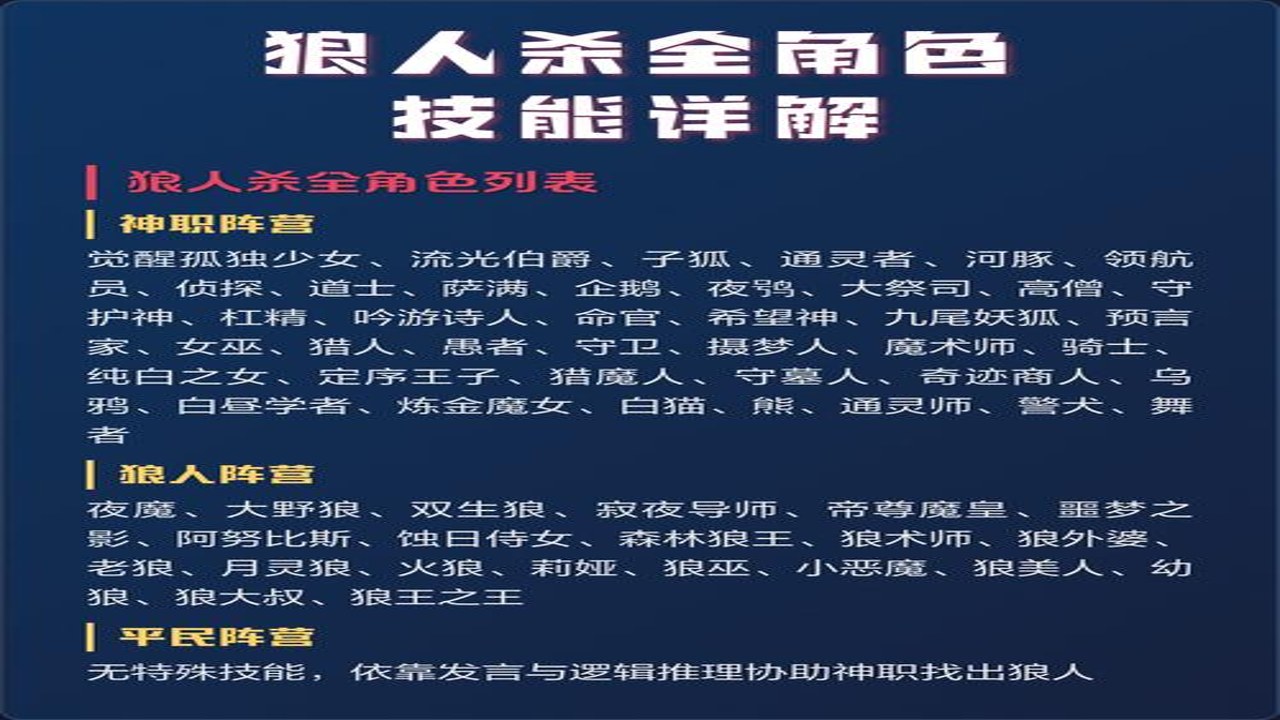 终极RP角色进阶技巧图解
