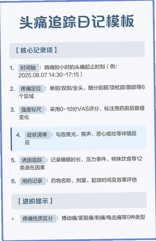 头痛日记运行截图