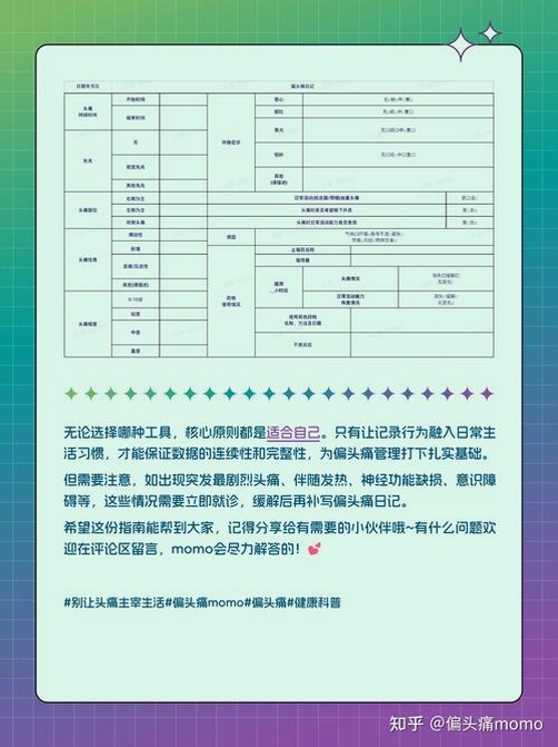 头痛日记运行截图