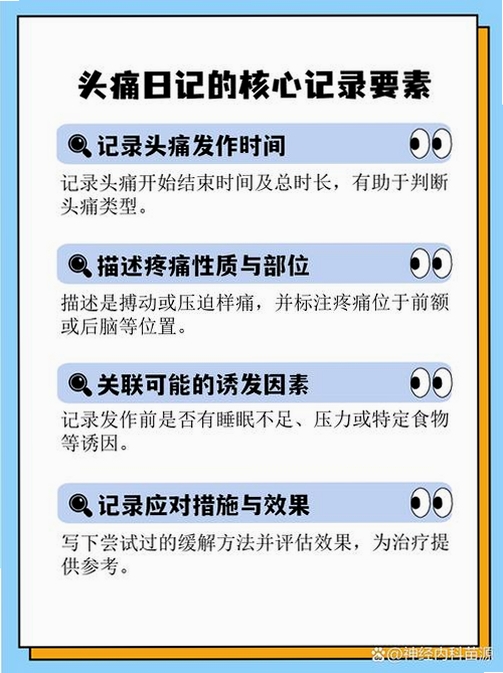 头痛日记运行截图