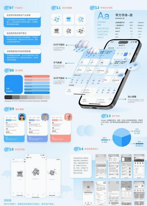 Ncrust运行截图