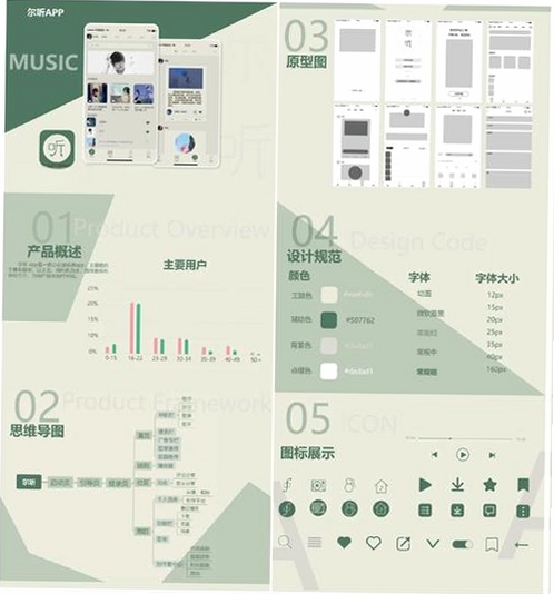 音乐整理器(musicorganizer)运行截图